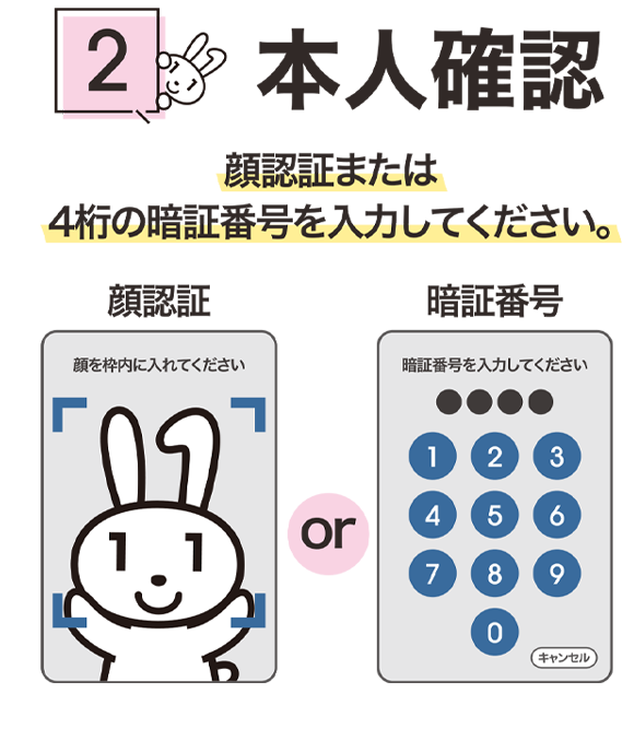 マイナンバーカード受付