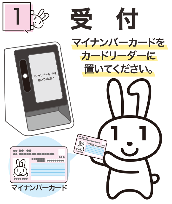 マイナンバーカード受付